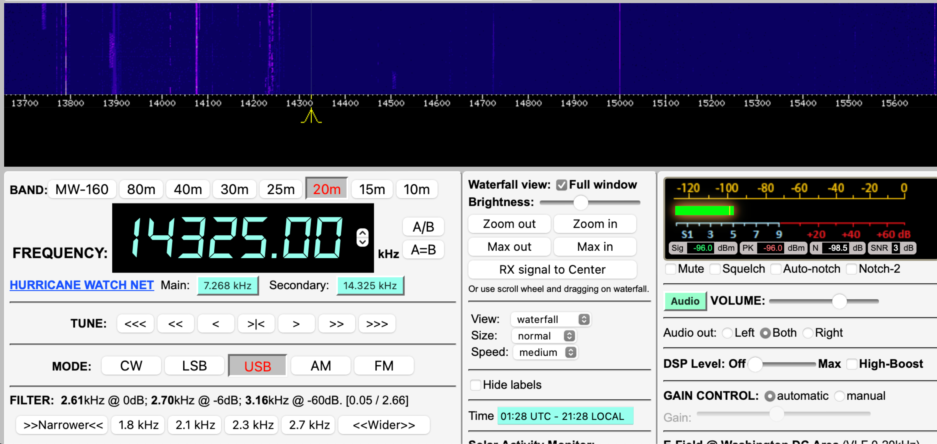 HurricaneWatchNet