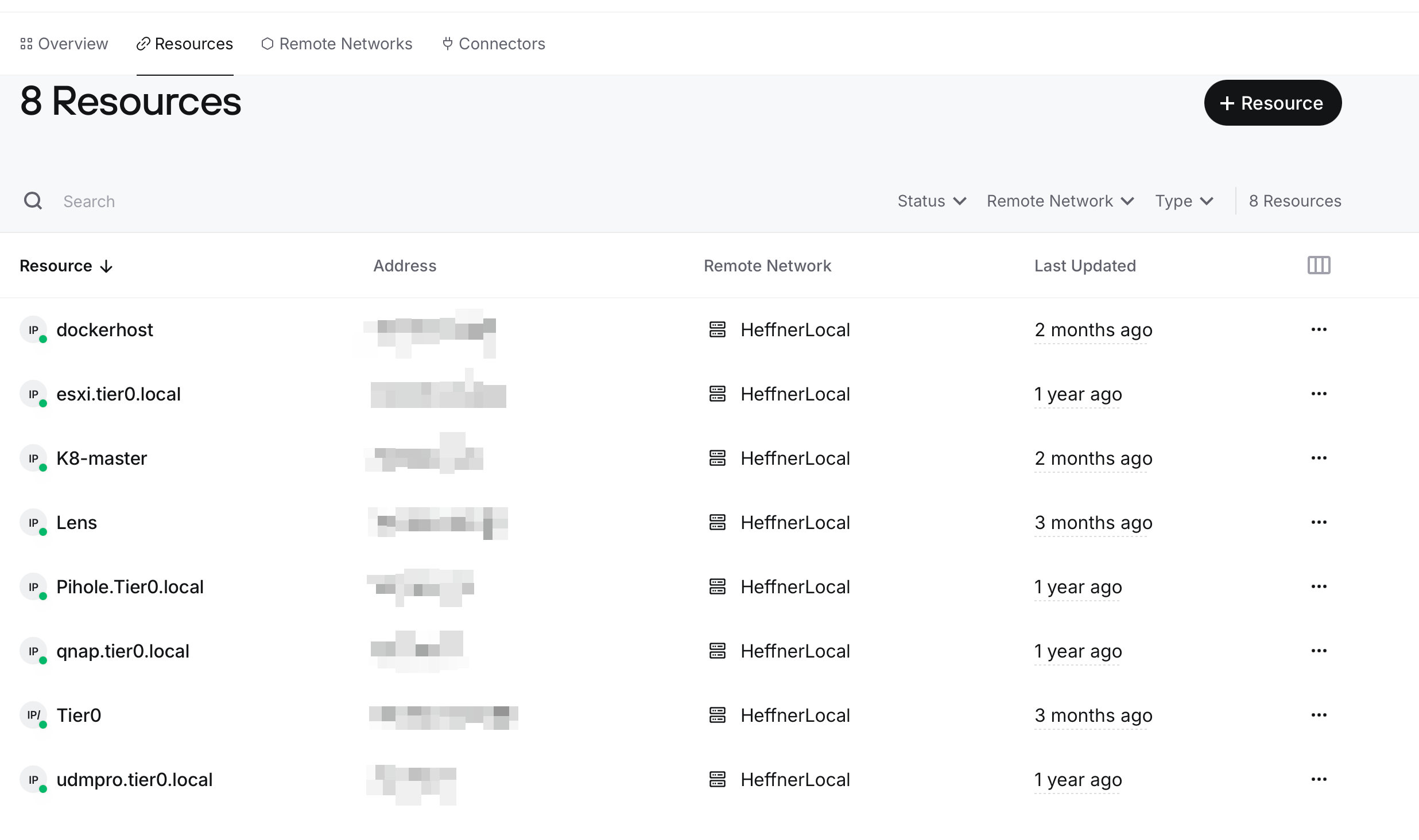 Twingate Remote Network