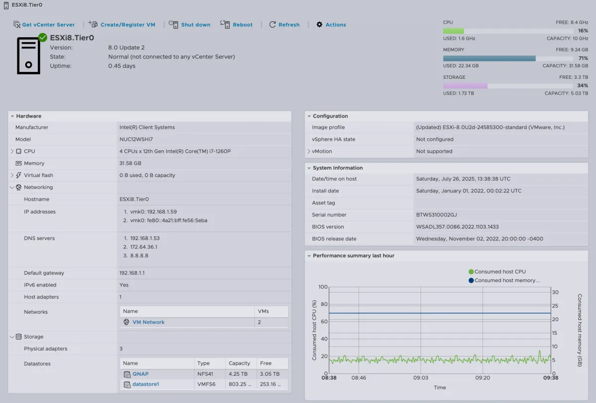 ESXi hypervisor dashboard screenshot