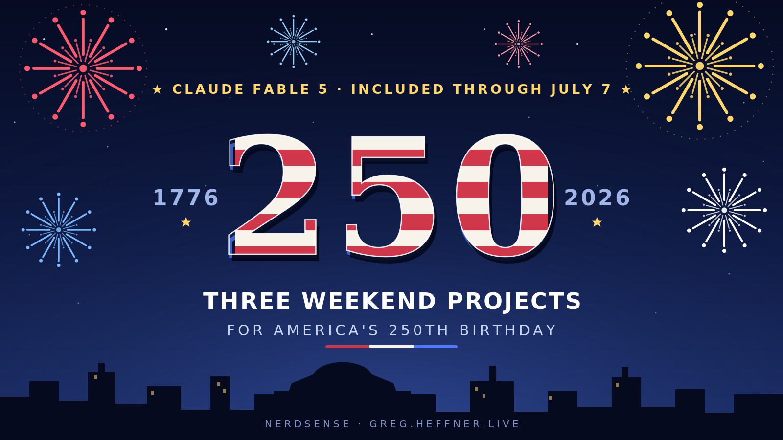 Fireworks over a night skyline with a stars-and-stripes 250, celebrating 1776 to 2026 and Claude Fable 5 included through July 7