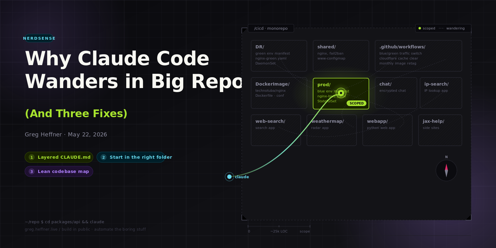 Why Claude Code Wanders in Big Repos (And Three Fixes)