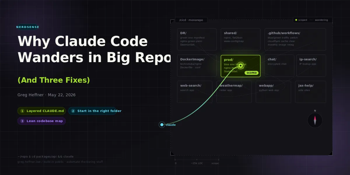 Why Claude Code Wanders in Big Repos (And Three Fixes)