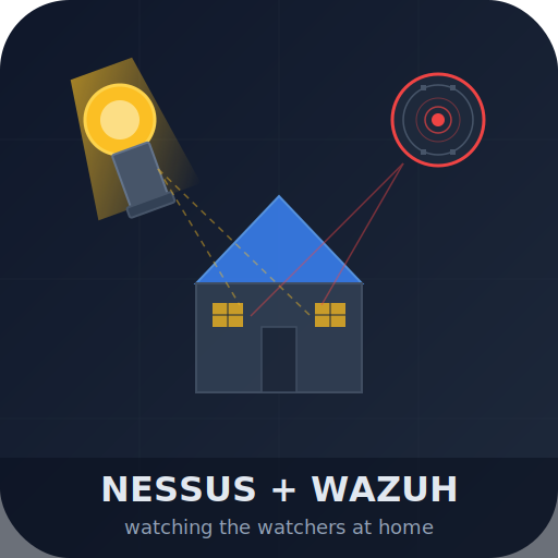 NessusWazuh