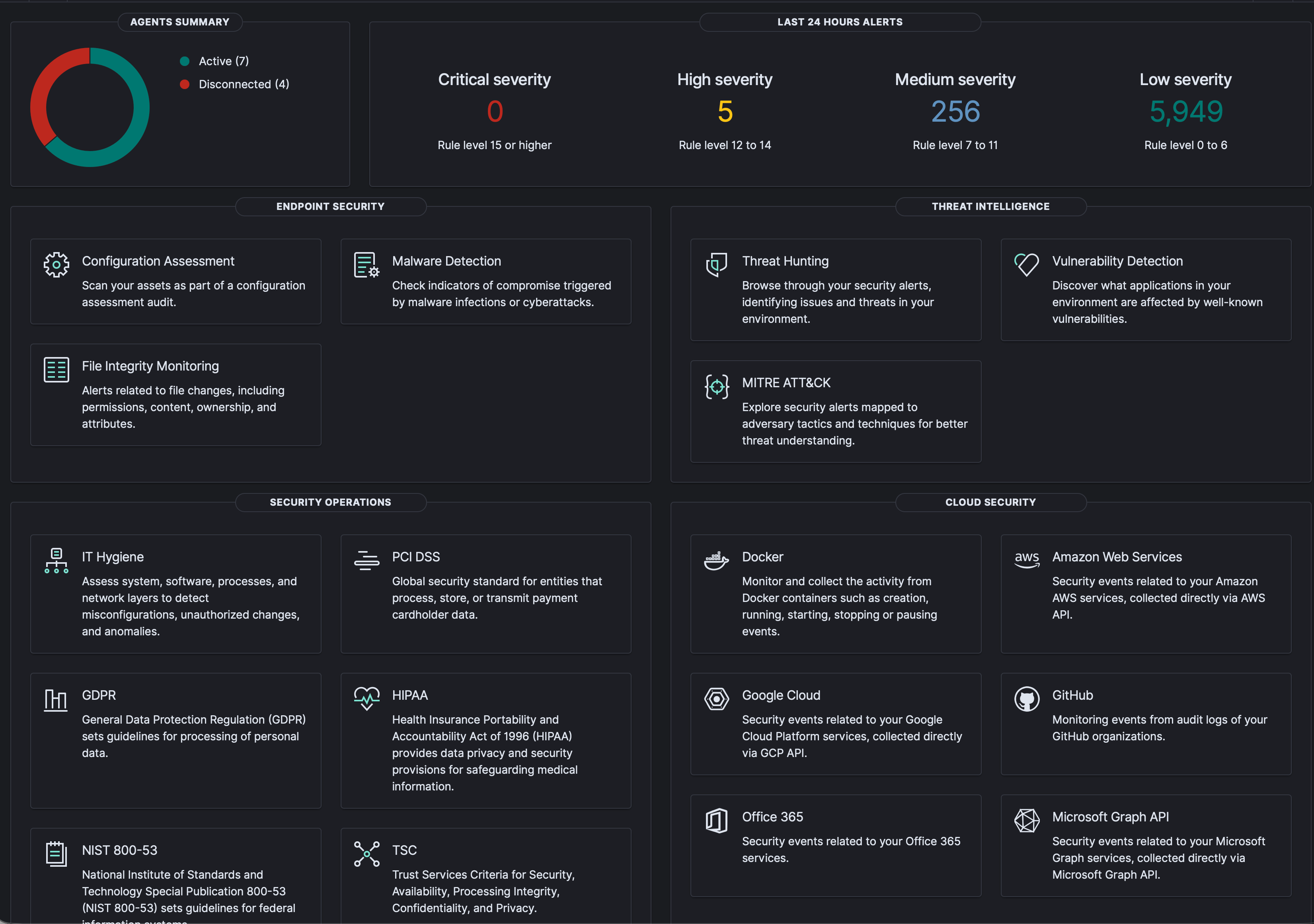 Wazuh-App Screenshot
