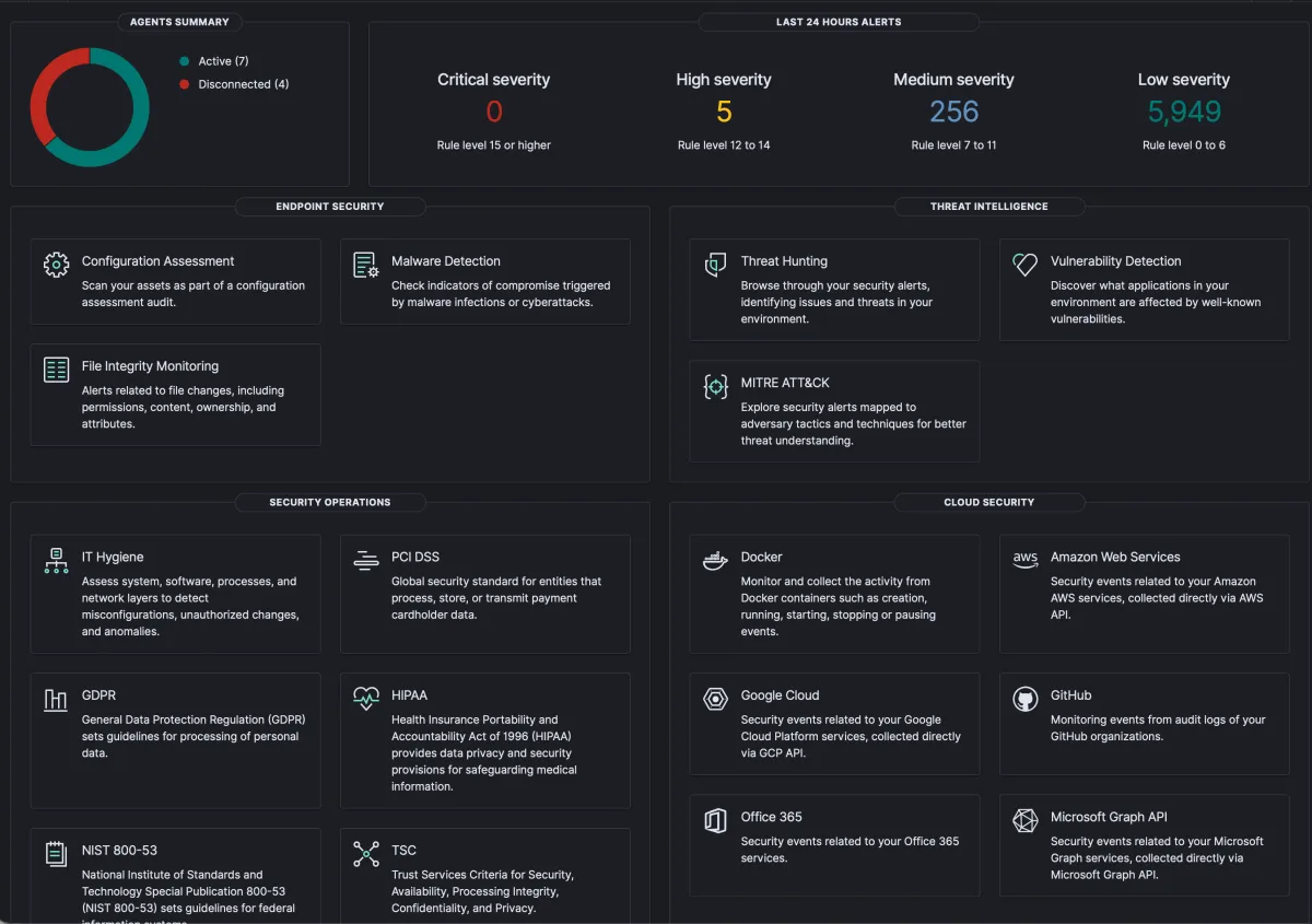 Wazuh-App Screenshot